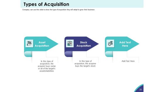 Expansion Oriented Strategic Plan Ppt PowerPoint Presentation Complete Deck With Slides