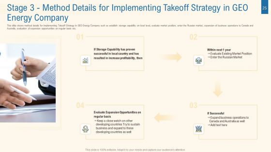 Expansion Plan For Obtaining Competitive Edge In The Renewable Energy Industry Case Competition Ppt PowerPoint Presentation Complete With Slides