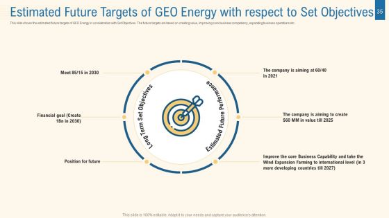 Expansion Plan For Obtaining Competitive Edge In The Renewable Energy Industry Case Competition Ppt PowerPoint Presentation Complete With Slides
