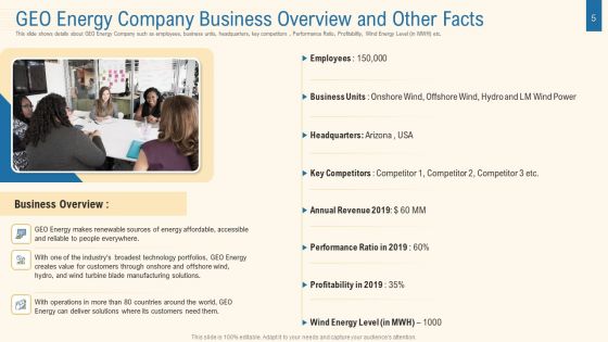 Expansion Plan For Obtaining Competitive Edge In The Renewable Energy Industry Case Competition Ppt PowerPoint Presentation Complete With Slides