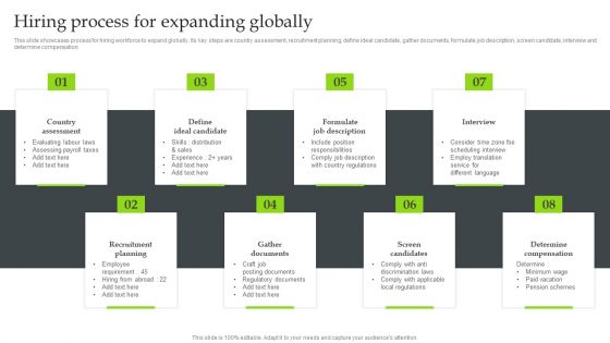 Expansion Strategic Plan Hiring Process For Expanding Globally Pictures PDF Expansion Strategic Plan Hiring Process For Expanding Globally Pictures PDF