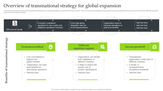Expansion Strategic Plan Overview Of Transnational Strategy For Global Expansion Rules PDF Expansion Strategic Plan Overview Of Transnational Strategy For Global Expansion Rules PDF