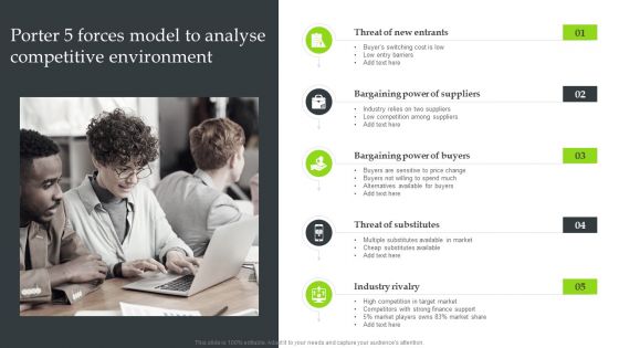 Expansion Strategic Plan Porter 5 Forces Model To Analyse Competitive Environment Pictures PDF