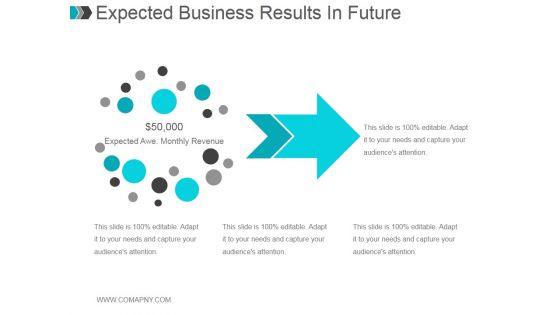 Expected Business Results In Future Ppt PowerPoint Presentation Visuals