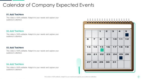 Expected Events Ppt PowerPoint Presentation Complete With Slides
