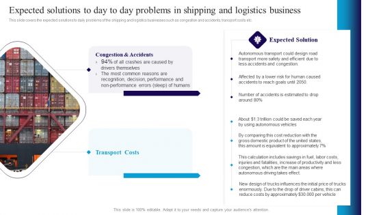 Expected Solutions To Day To Day Problems In Shipping And Logistics Business Sample PDF