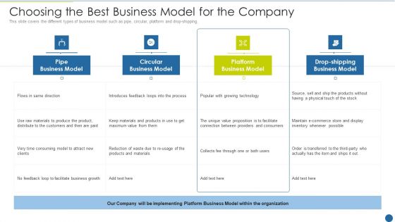 Expedite Multi Sided System Choosing The Best Business Model For The Company Summary PDF