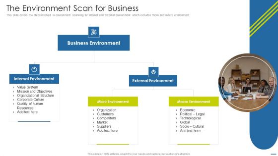 Expedite Multi Sided System Ppt PowerPoint Presentation Complete With Slides