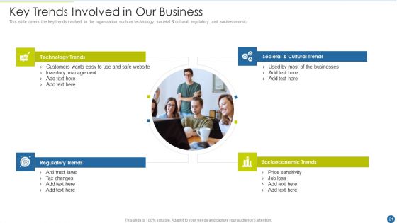Expedite Multi Sided System Ppt PowerPoint Presentation Complete With Slides