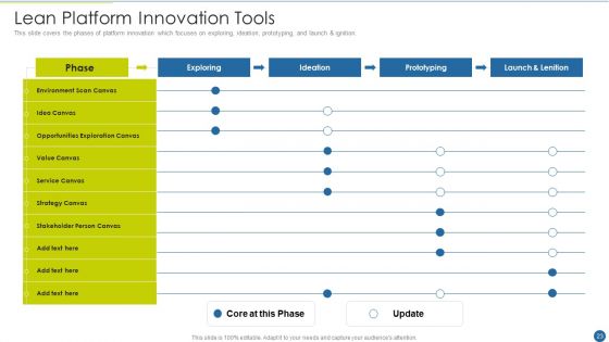 Expedite Multi Sided System Ppt PowerPoint Presentation Complete With Slides