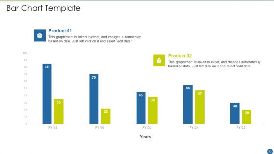 Expedite Multi Sided System Ppt PowerPoint Presentation Complete With Slides