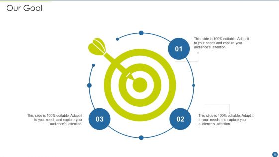 Expedite Multi Sided System Ppt PowerPoint Presentation Complete With Slides