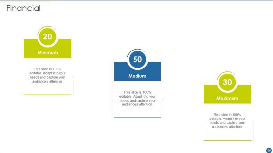 Expedite Multi Sided System Ppt PowerPoint Presentation Complete With Slides