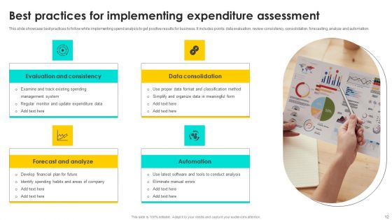 Expenditure Assessment Ppt PowerPoint Presentation Complete Deck With Slides