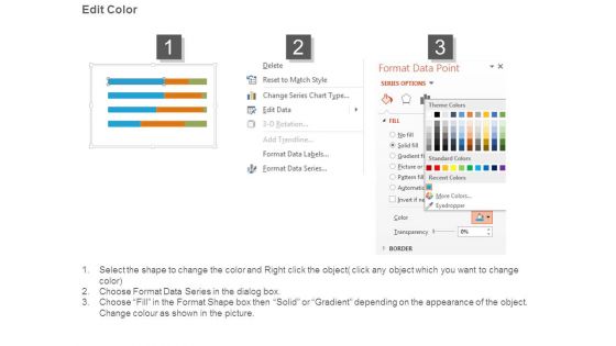 Expenditure Management Powerpoint Slides Design