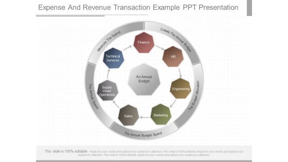 Expense And Revenue Transaction Example Ppt Presentation