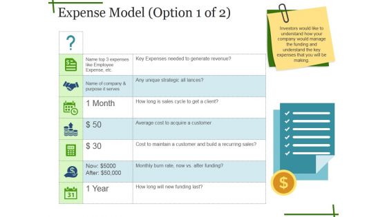 Expense Model Ppt PowerPoint Presentation Slides Expense Model Ppt PowerPoint Presentation Slides