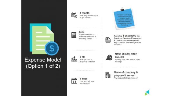 Expense Model Template 1 Ppt PowerPoint Presentation Outline Sample