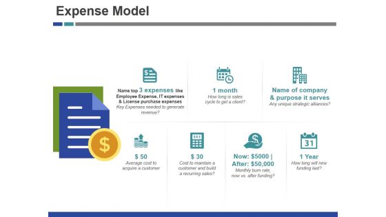 Expense Model Template 2 Ppt PowerPoint Presentation Inspiration Design Ideas