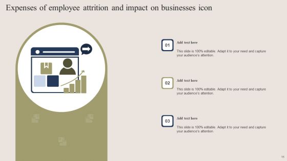 Expenses Of Employee Attrition Ppt PowerPoint Presentation Complete Deck With Slides
