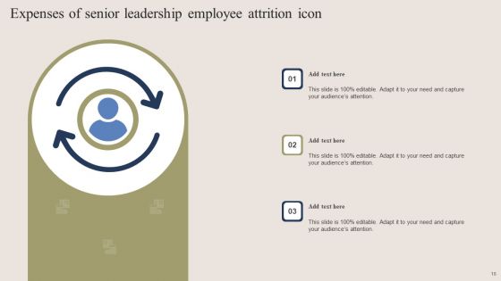 Expenses Of Employee Attrition Ppt PowerPoint Presentation Complete Deck With Slides