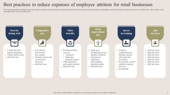 Expenses Of Employee Attrition Ppt PowerPoint Presentation Complete Deck With Slides