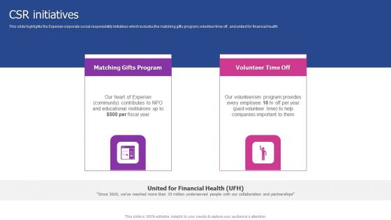 Experian Company Outline CSR Initiatives Rules PDF Experian Company Outline CSR Initiatives Rules PDF