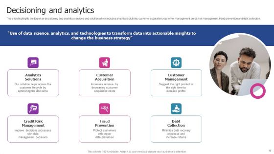 Experian Company Outline Ppt PowerPoint Presentation Complete With Slides