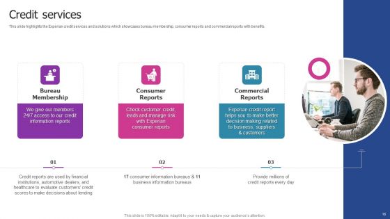 Experian Company Outline Ppt PowerPoint Presentation Complete With Slides