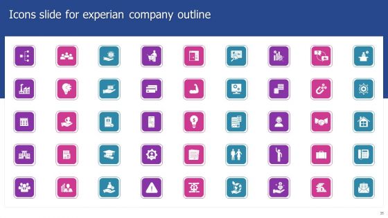 Experian Company Outline Ppt PowerPoint Presentation Complete With Slides