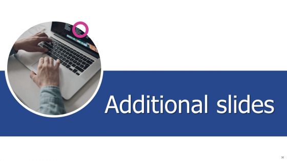 Experian Company Outline Ppt PowerPoint Presentation Complete With Slides