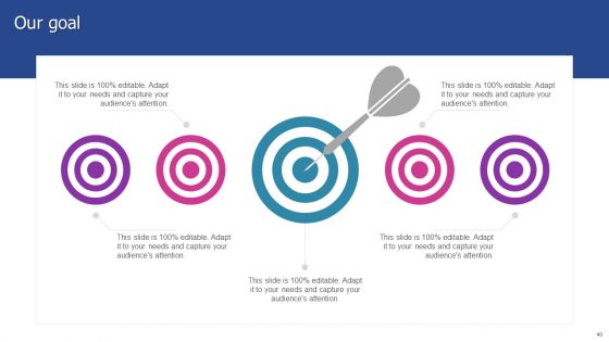 Experian Company Outline Ppt PowerPoint Presentation Complete With Slides