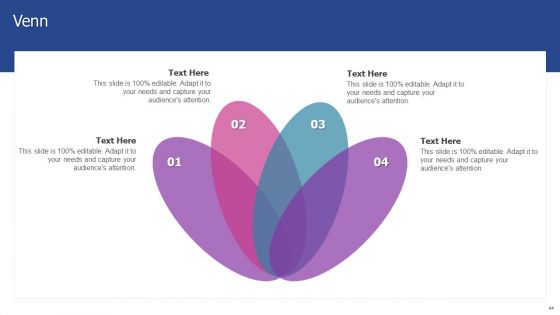 Experian Company Outline Ppt PowerPoint Presentation Complete With Slides