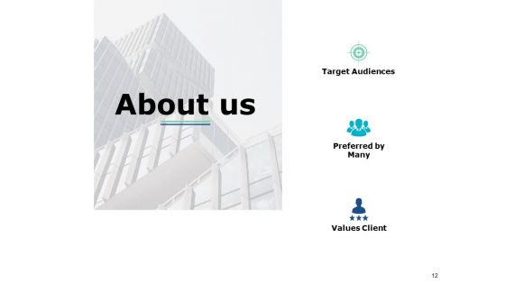 Experience Curve Analysis Ppt PowerPoint Presentation Complete Deck With Slides