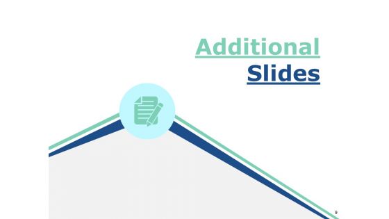 Experience Curve Analysis Ppt PowerPoint Presentation Complete Deck With Slides