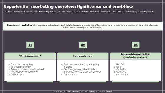 Experiential Marketing Overview Significance And Workflow Template PDF Experiential Marketing Overview Significance And Workflow Template PDF