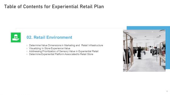 Experiential Retail Plan Ppt PowerPoint Presentation Complete Deck With Slides