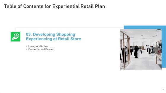 Experiential Retail Plan Ppt PowerPoint Presentation Complete Deck With Slides