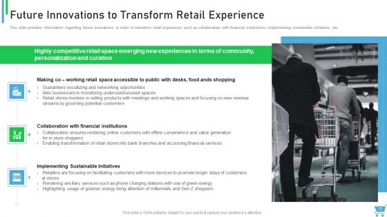 Experiential Retail Plan Ppt PowerPoint Presentation Complete Deck With Slides