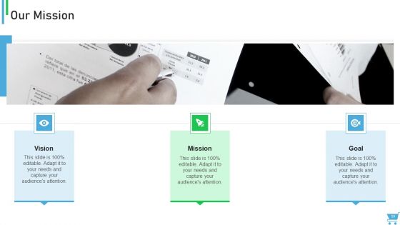 Experiential Retail Plan Ppt PowerPoint Presentation Complete Deck With Slides