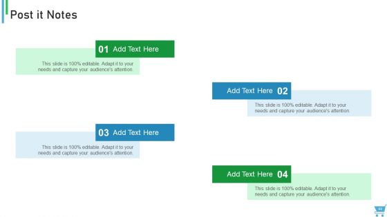 Experiential Retail Plan Ppt PowerPoint Presentation Complete Deck With Slides