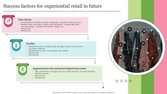 Experiential Retail Store Network Development Success Factors For Experiential Retail In Future Template PDF