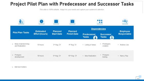 Experimental Program Measurement Ppt PowerPoint Presentation Complete Deck With Slides