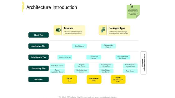 Expert Systems Architecture Introduction Mockup PDF