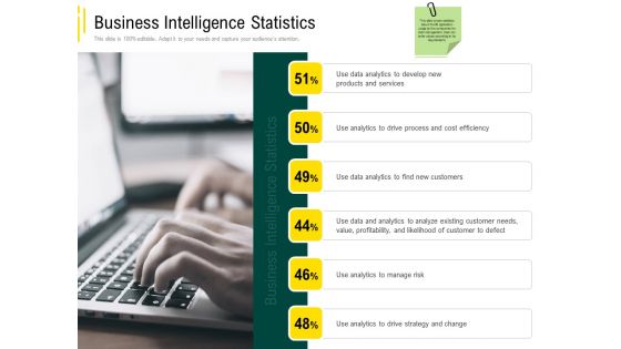 Expert Systems Business Intelligence Statistics Rules PDF