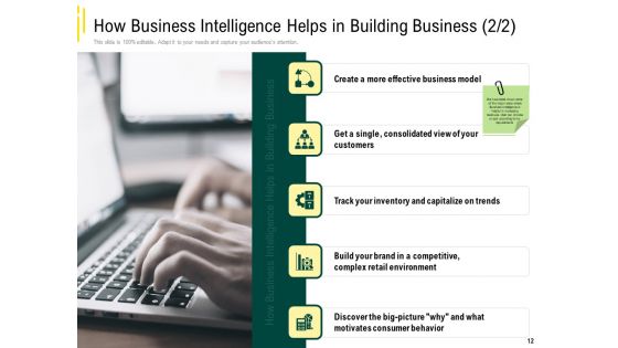 Expert Systems Ppt PowerPoint Presentation Complete Deck With Slides