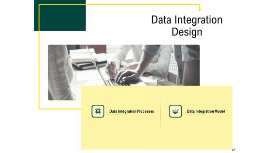 Expert Systems Ppt PowerPoint Presentation Complete Deck With Slides