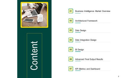 Expert Systems Ppt PowerPoint Presentation Complete Deck With Slides