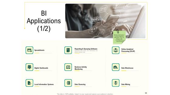 Expert Systems Ppt PowerPoint Presentation Complete Deck With Slides
