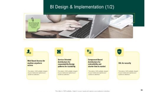 Expert Systems Ppt PowerPoint Presentation Complete Deck With Slides